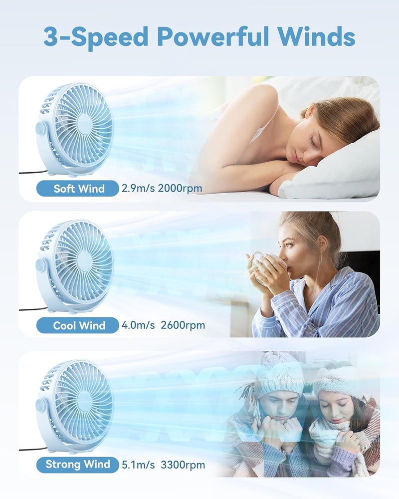 Edvision USB Desk Fan, 5 Inch Mini Portable, 3 Speeds Strong Airflow Personal Desktop, Detachable Cooling Fan 360° Rotation Quiet Small Fan for Desk Home Office Travel Car, Blue, 5ft Cable - Image 2